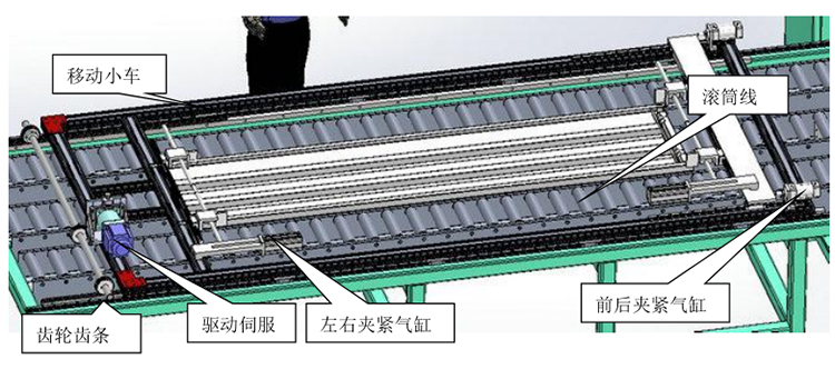 移动小车及定位工装